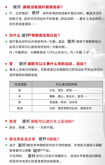 玻纖復合新型材料假肢腳板
