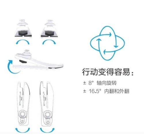 新款碳纖、玻纖混合材料假肢腳板